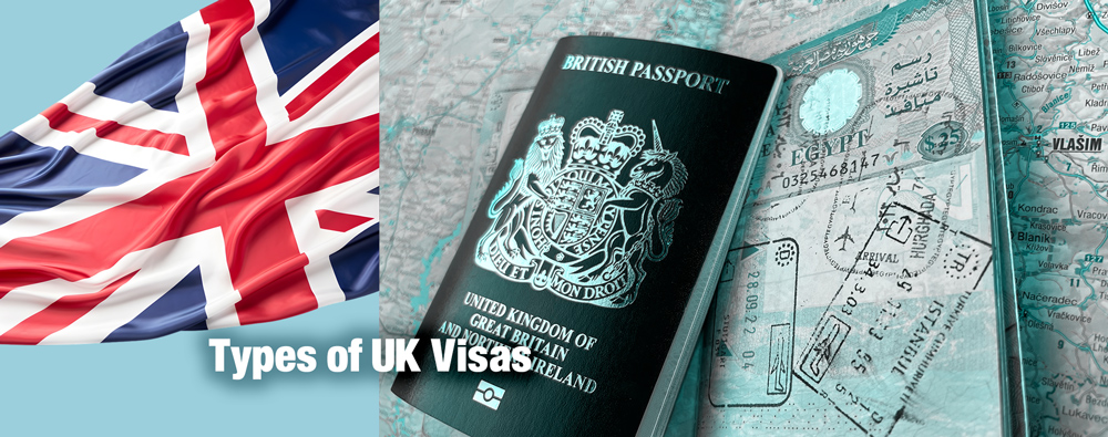 Differences Between Types of UK Visas for Iranians